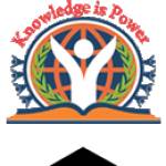 Vedant International School Nikol