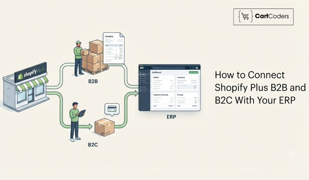 How to Connect Shopify Plus B2B and B2C With Your ERP - shopifymigrationexperts
