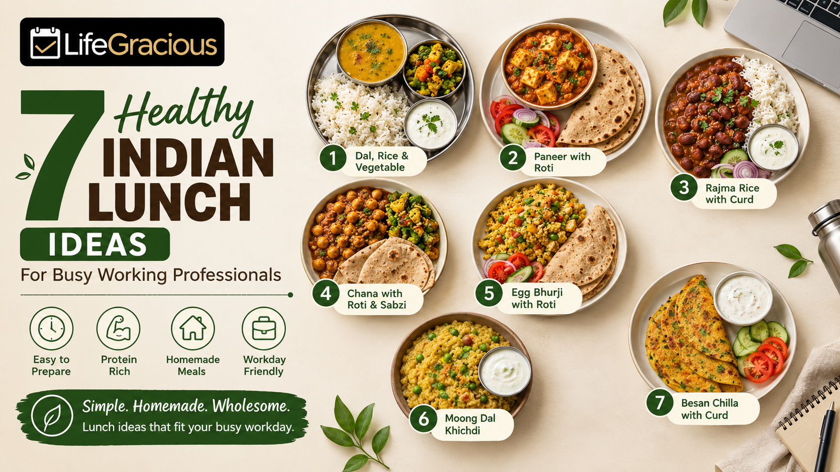 7 Healthy Indian Lunch Ideas for Busy Working Professionals