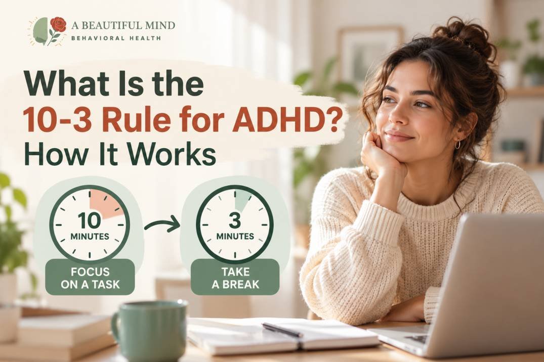 What Is the 10 3 Rule for ADHD
