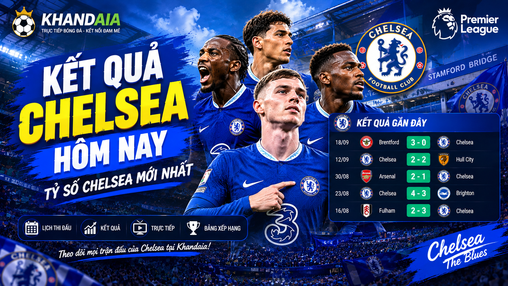 Kết Quả Chelsea Hôm Nay – Tỷ Số Chelsea Mới Nhất