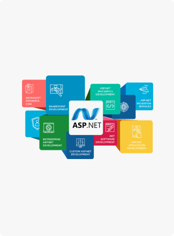 Hire .NET Developers in India | Dedicated .NET Programmers