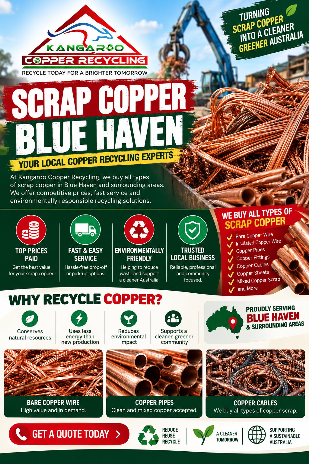 Scrap Copper Blue Haven Recycling Guide - Gifyu