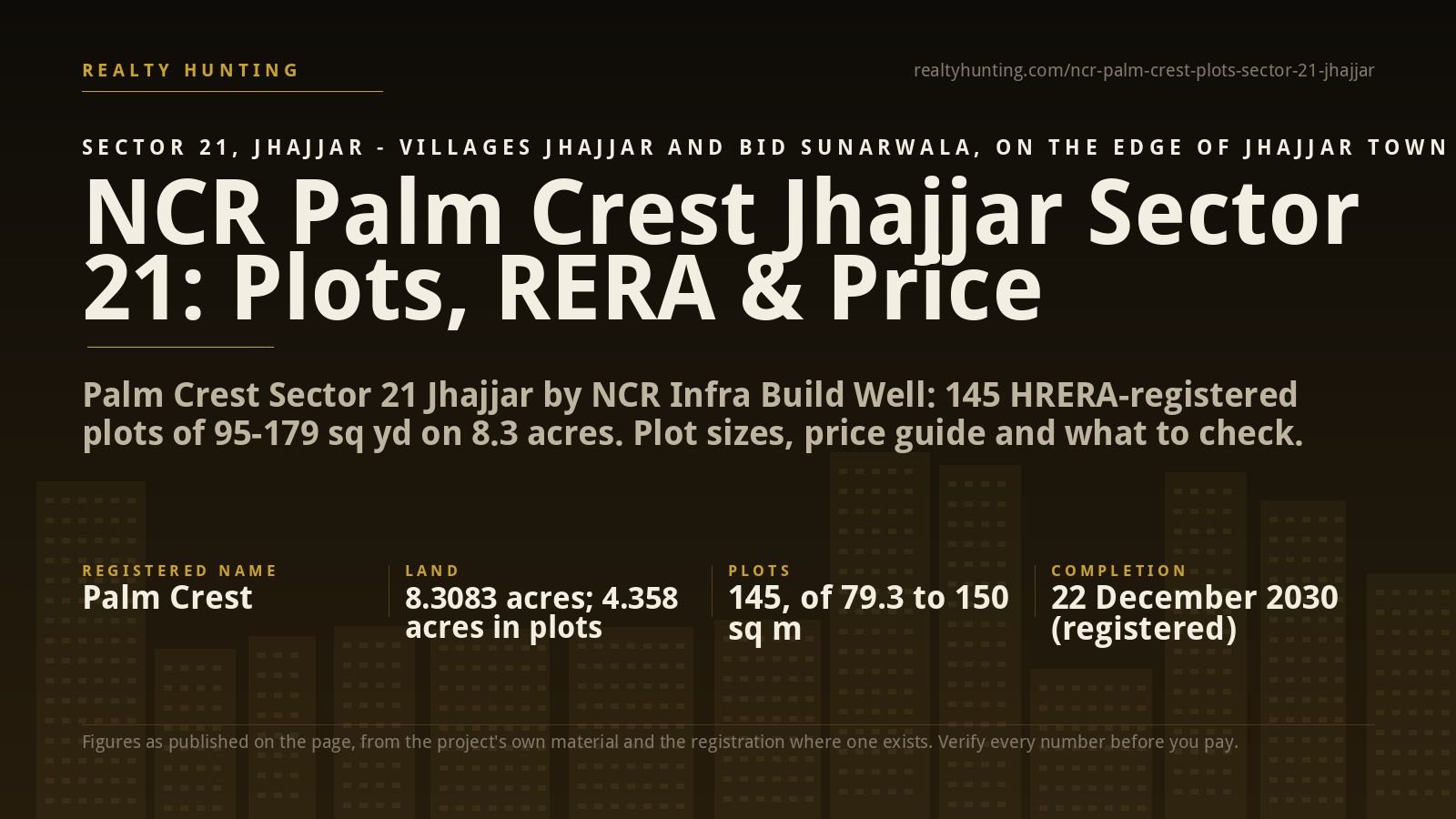 NCR Palm Crest Jhajjar Sector 21: Plots, RERA & Price